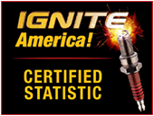 Ignite Certified Statistic Bug